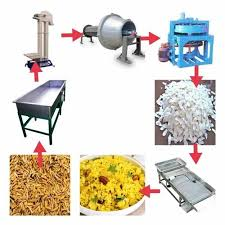 POHA , CHIWDA, CHURA, RICE FLAKES MAKING MACHINE 