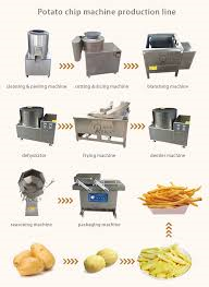 POTATO CHIP PLAN MAKING MACHINE